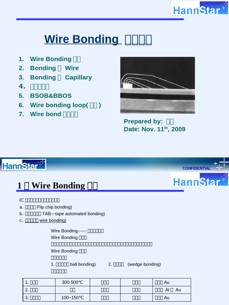 Wire Bonding技术入门 20091113 | PDF