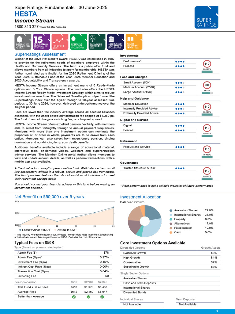 HESTA Income Stream Fundamentals Report | PDF | Investing | Pension