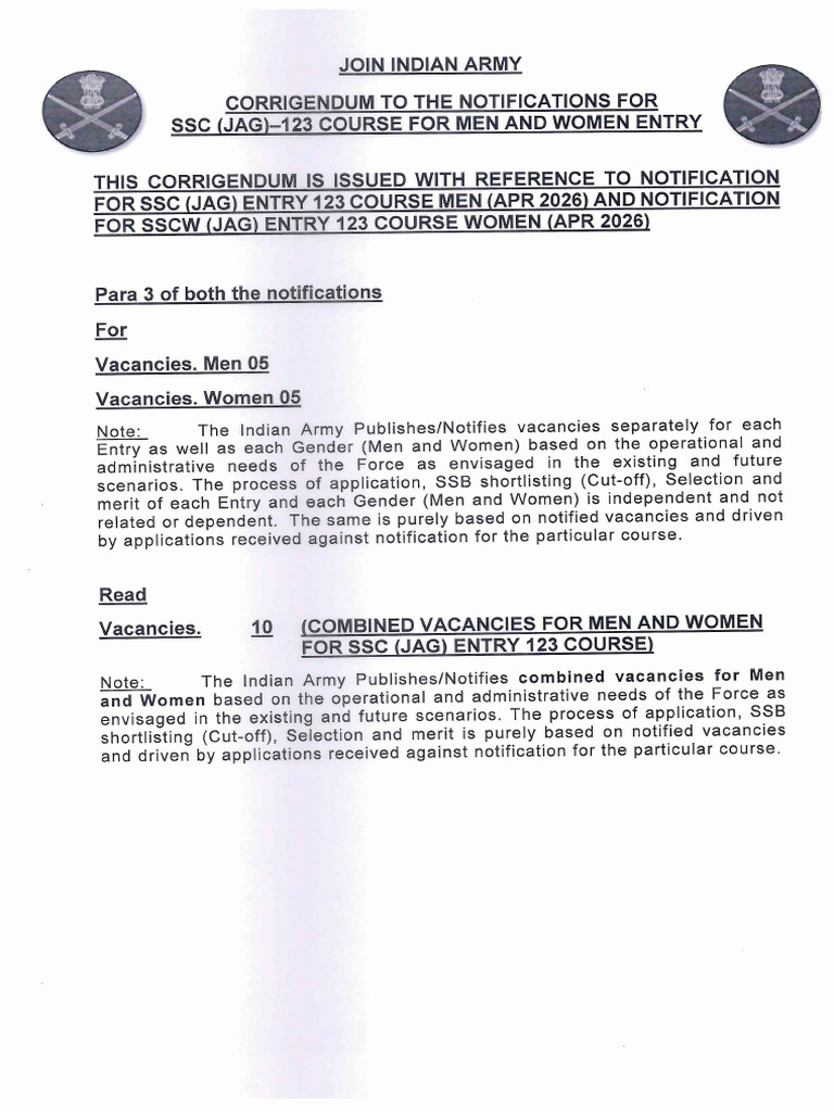 1298 1 Corrigendum To The Notification SSC Jag - 123 | PDF