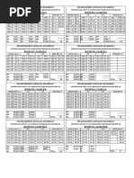 Class 12 CSV File Handling Questions | PDF | Comma Separated Values ...