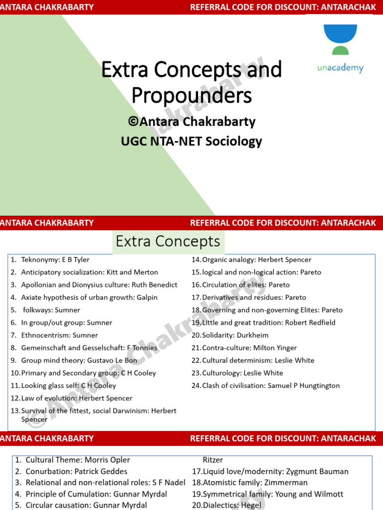 Concepts and Pro Pounders Full | PDF | Sociology | Liberal Arts Education