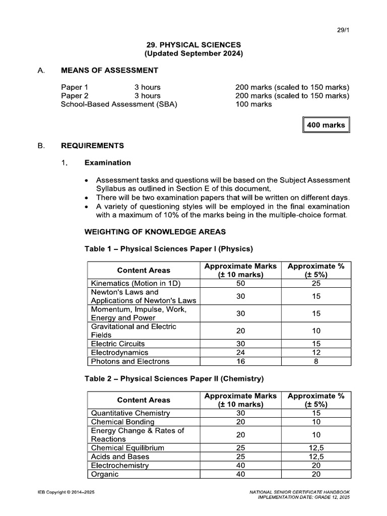 Sags | PDF