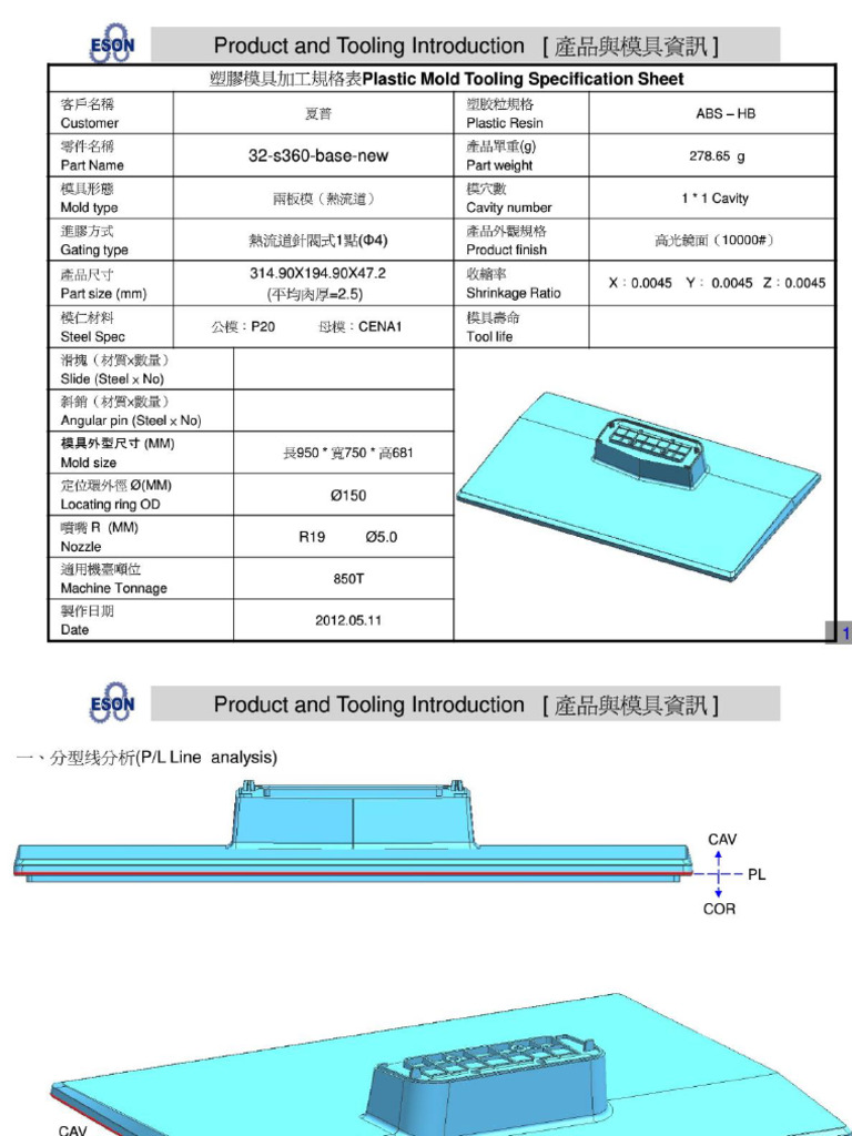 DFM 4 | PDF