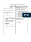 Pam Form Of Contract 2006 With Quantities Free Download