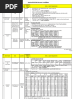 Electrical Cables: Types & Uses Guide | PDF | Electrical Wiring ...