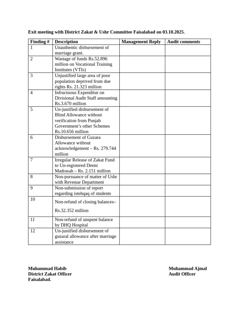 Exit Meeting | PDF