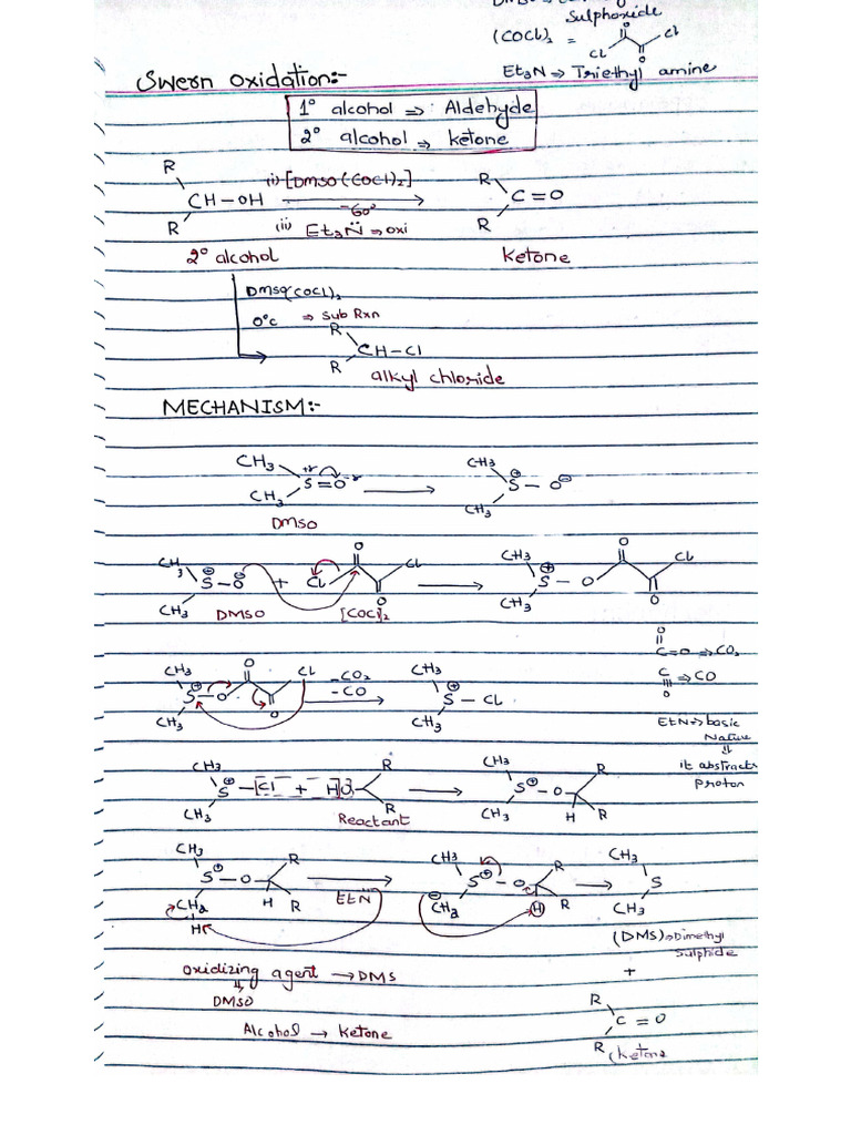 RXN Mechanism | PDF