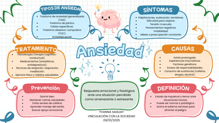 Tipos y Tratamientos de Ansiedad | PDF | Ansiedad | Las emociones