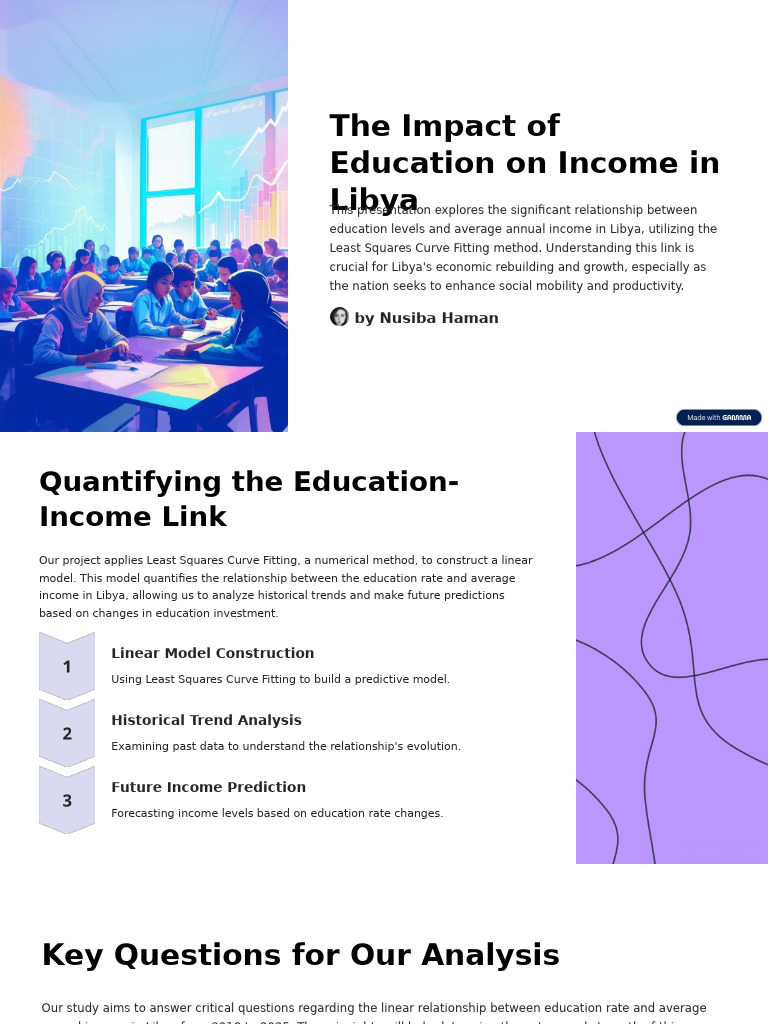 The Impact of Education On Income in Libya | PDF | Least Squares ...