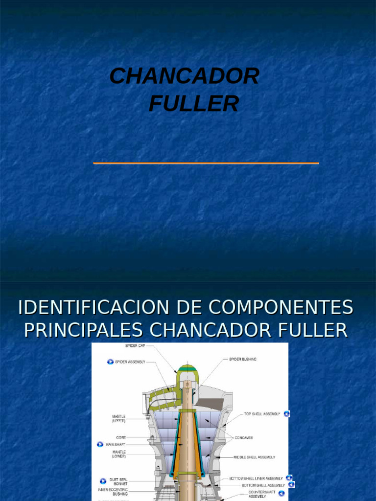 FULLER Curso de Componentes y Fallas | PDF
