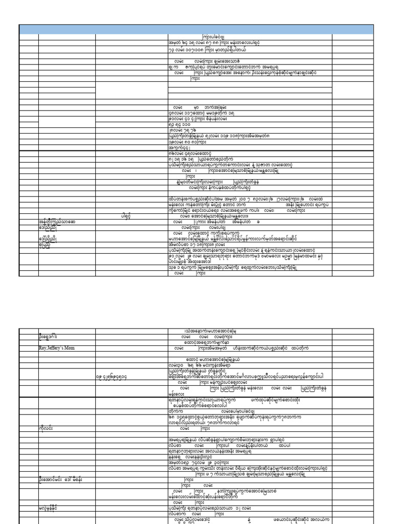 MDY Earthquate Update List | PDF