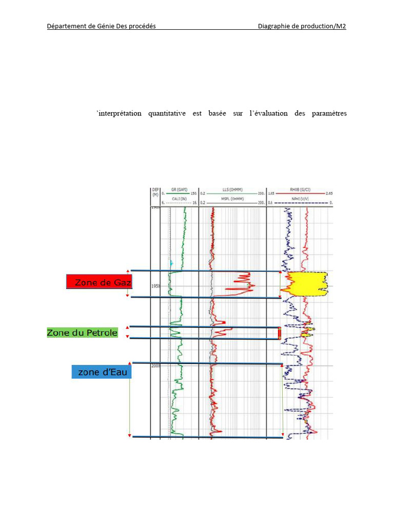 Interprétation des Diagraphies Pétrolières | PDF | Porosité