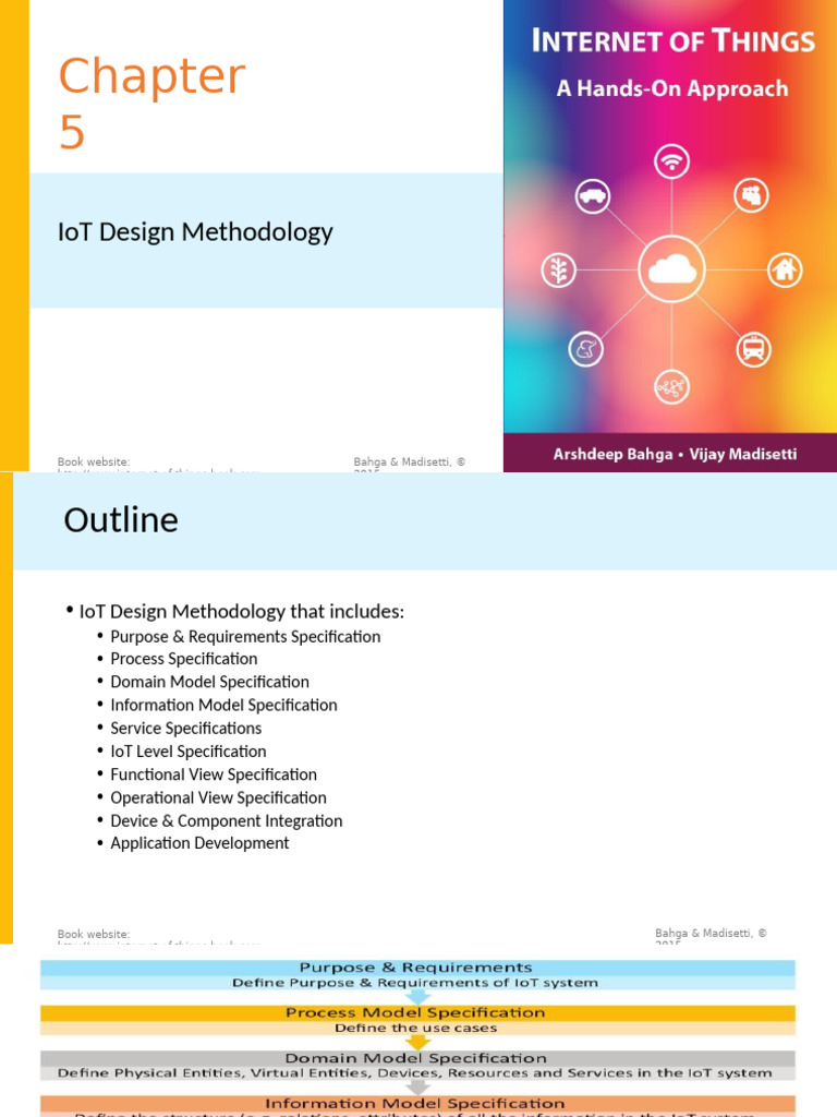 IoT Design Methodology Overview | PDF | Internet Of Things | System