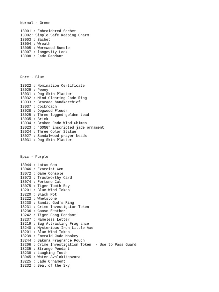 Equipment - Accessory Item ID | PDF