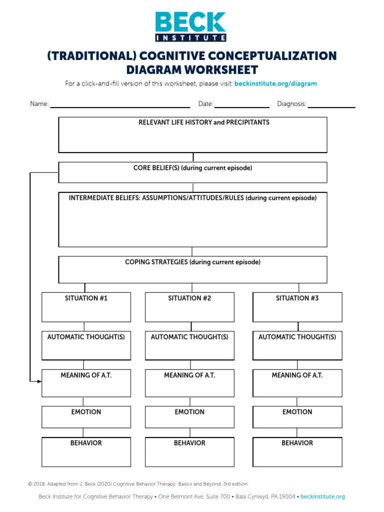 Traditional CCD | PDF