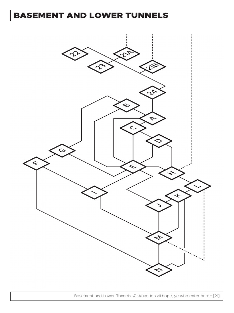 Basement and Lower Tunnels Map | PDF