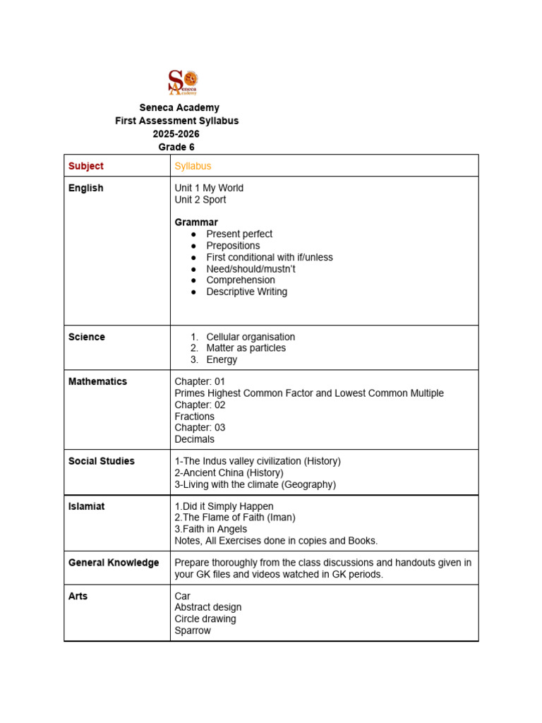 Grade 6 Assessment Syllabus 2025-2026 | PDF