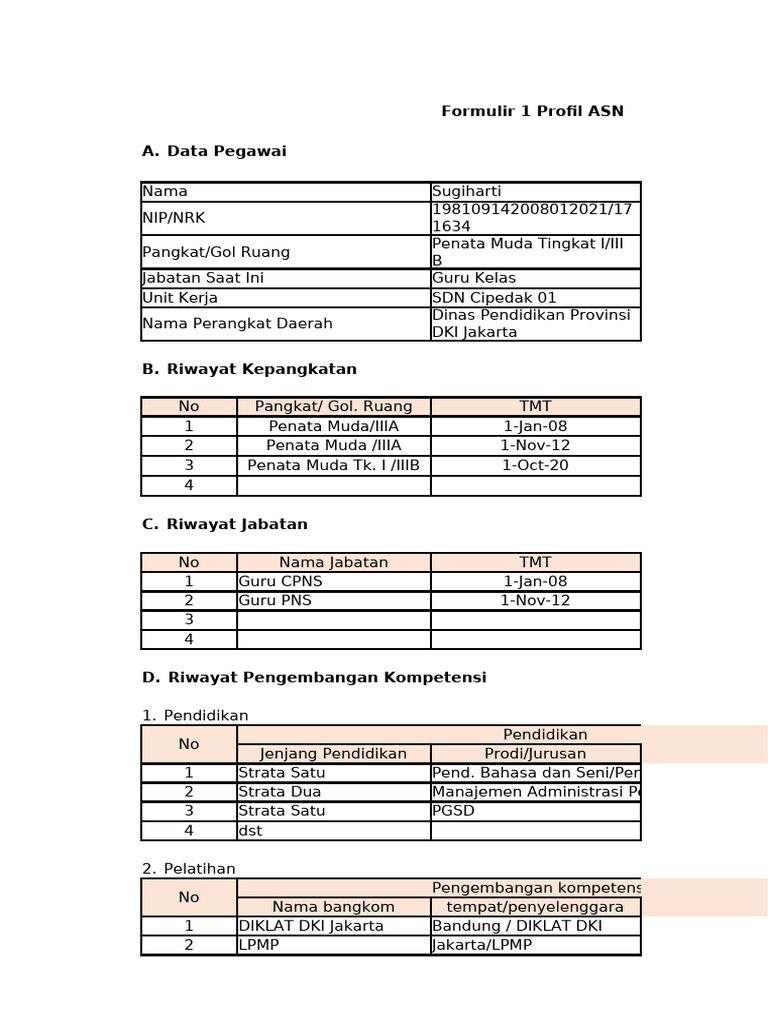 Profil ASN Sugiharti: Riwayat dan Kompetensi | PDF