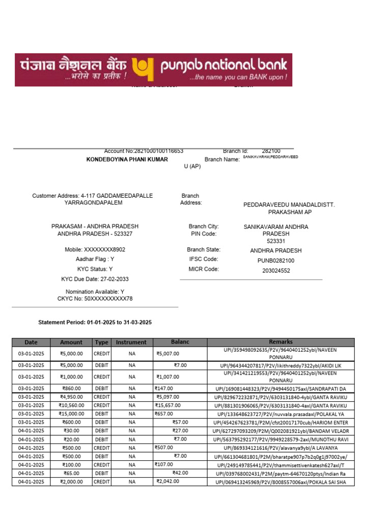 Sanikavaram Andhra Pradesh Financial Statement | PDF | Financial ...