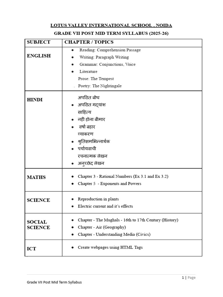 Grade VII Post Mid Term Syllabus 2025-26 | PDF | Linguistic Typology ...