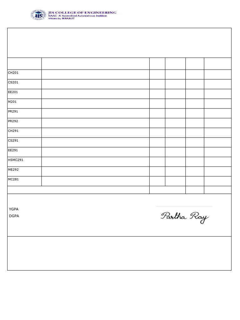 B.Tech 2nd Semester Result Card 2023 | PDF | Computer Science | Science