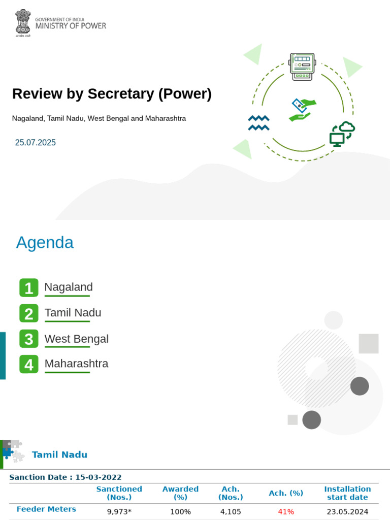 Review by Secretary Power Group 1 Ver3 | PDF | Economy Of India ...