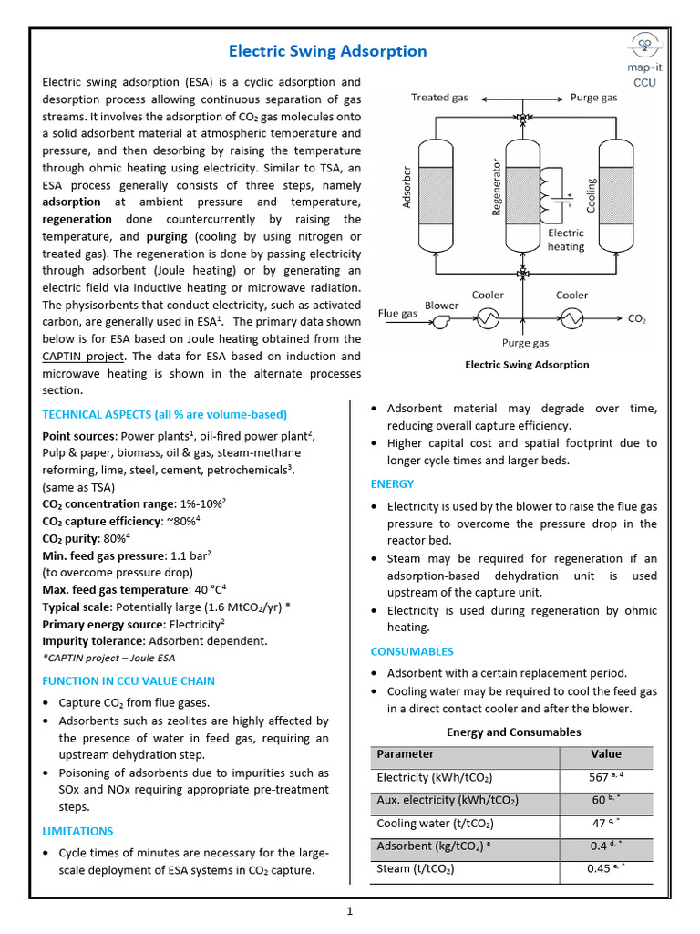 Electric Swing Adsorption for CO2 Capture | PDF | Adsorption | Carbon ...