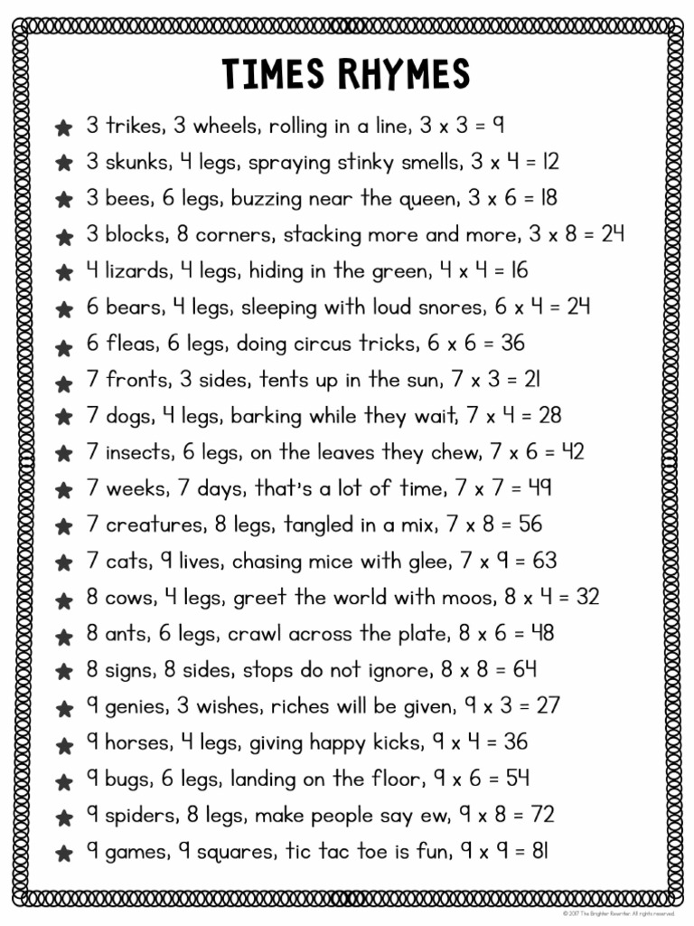 Times Rhymes Printable | PDF