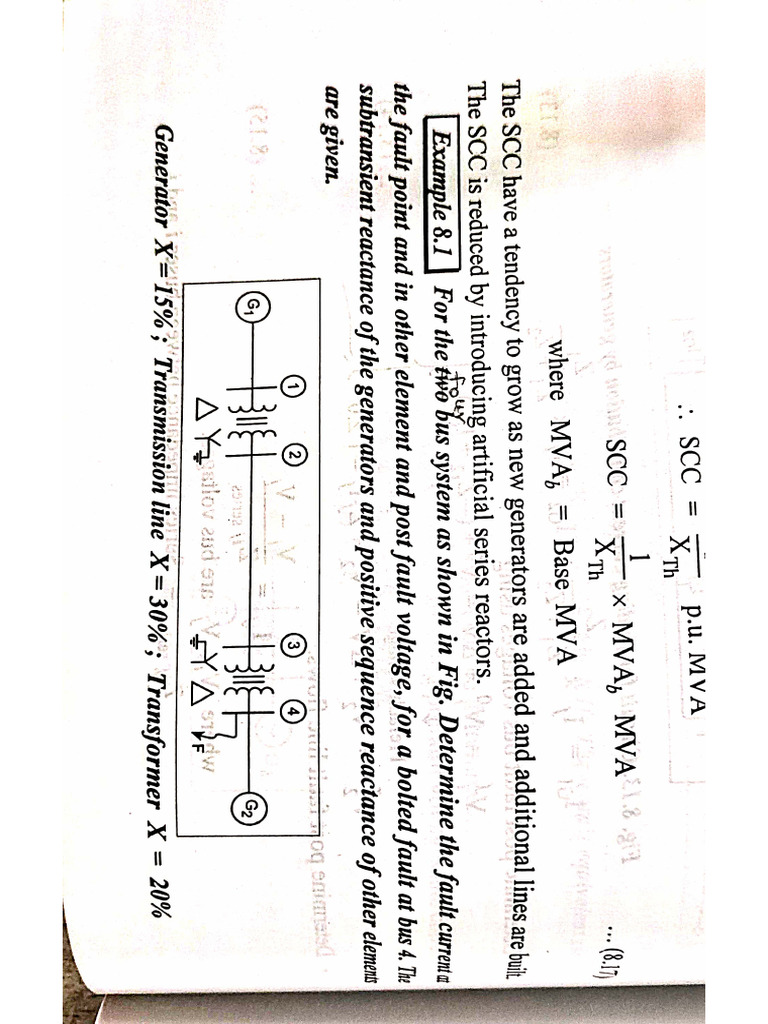 Fault Analysis Sym | PDF