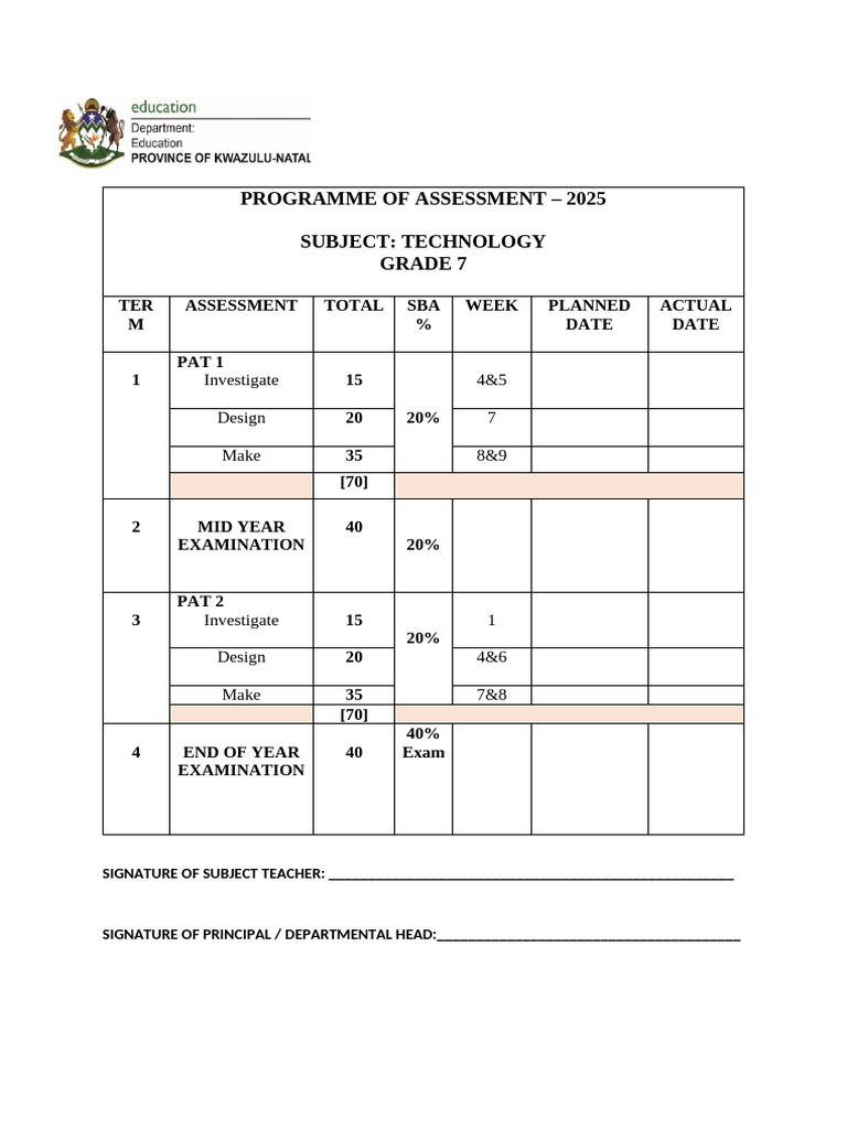 Grade 7 Technology Assessment Plan 2025 | PDF