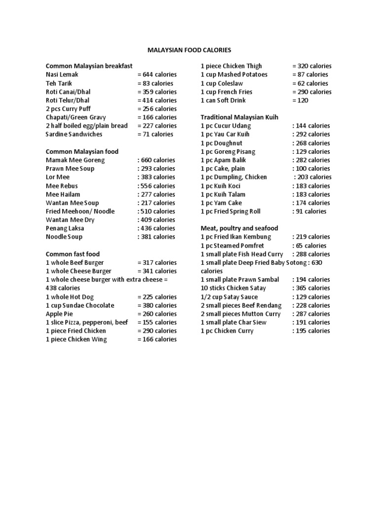 Malaysian Food Calories
