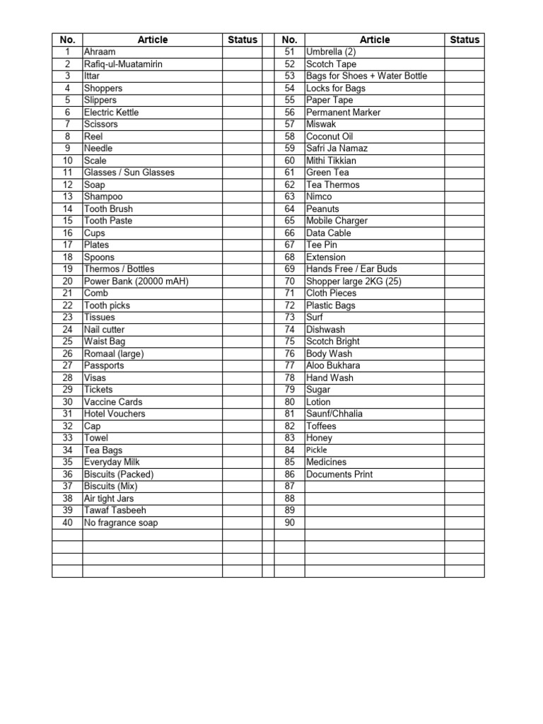 Comprehensive Product List Overview | PDF