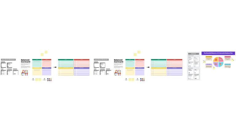Balanced Scorecard Whiteboard White Green Red Simple Colorful Style ...