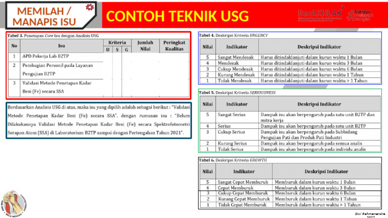 Contoh USG | PDF