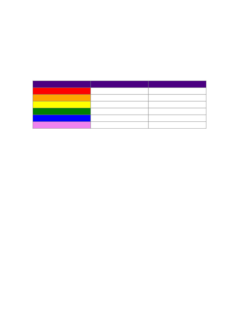 Understanding Color Waves and Perception | PDF