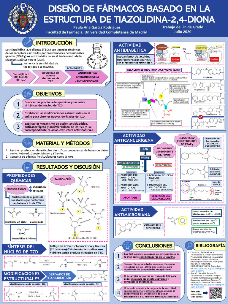 Poster TFG Paula Ana Garcã A Rodrã Guez | PDF | Diabetes | Biología Celular