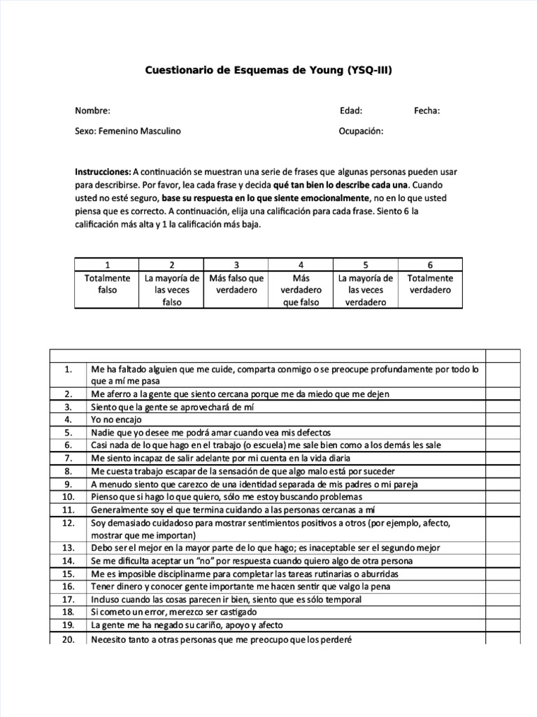 YSQ-III Esquemas Mentales de Young | PDF