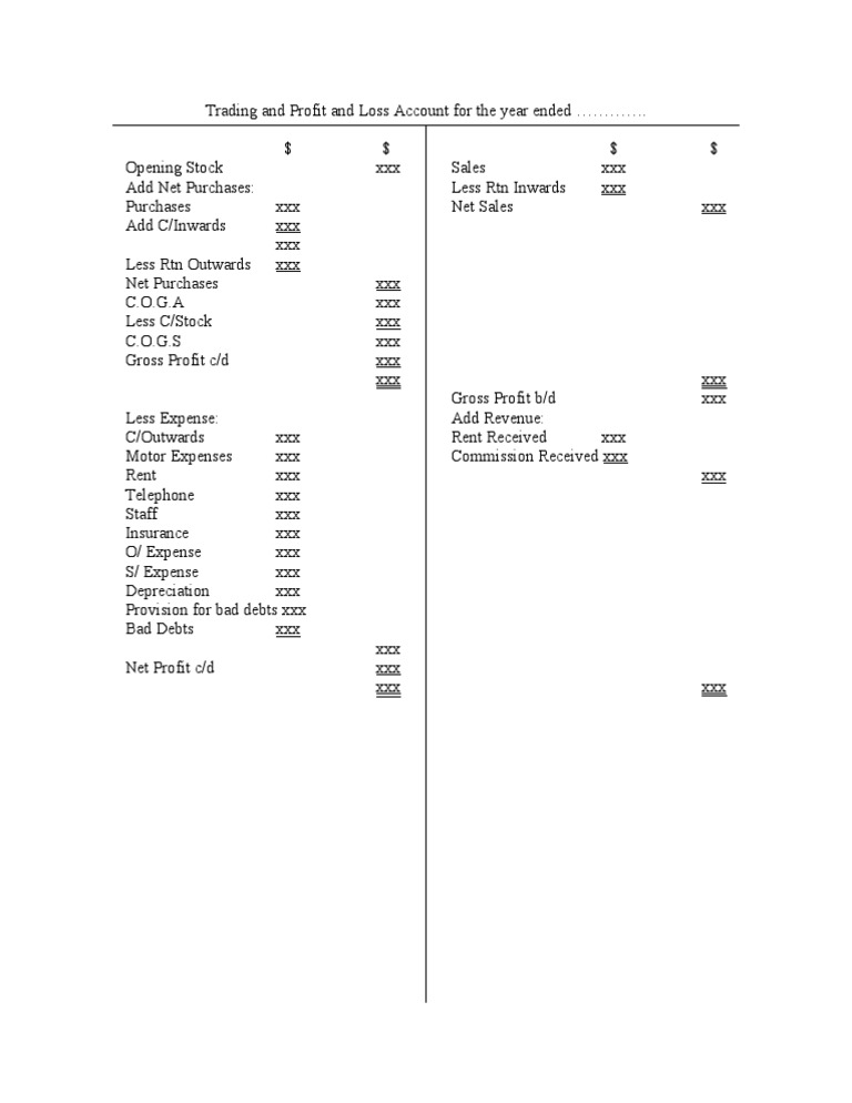 Vertical Trading and Profit Loss Format | PDF | Net Income | Bad Debt
