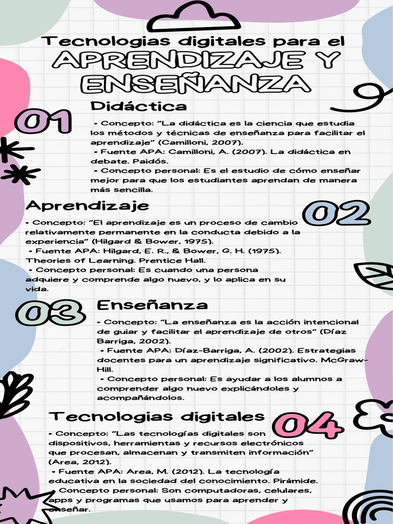 Glosario de Conceptos Sobre Las Tecnologías Digitales. | PDF ...
