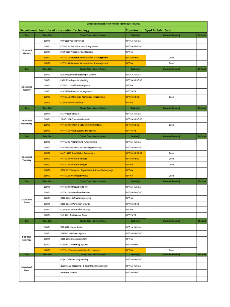 Fall 2025 IT Course Schedule | PDF | Computing