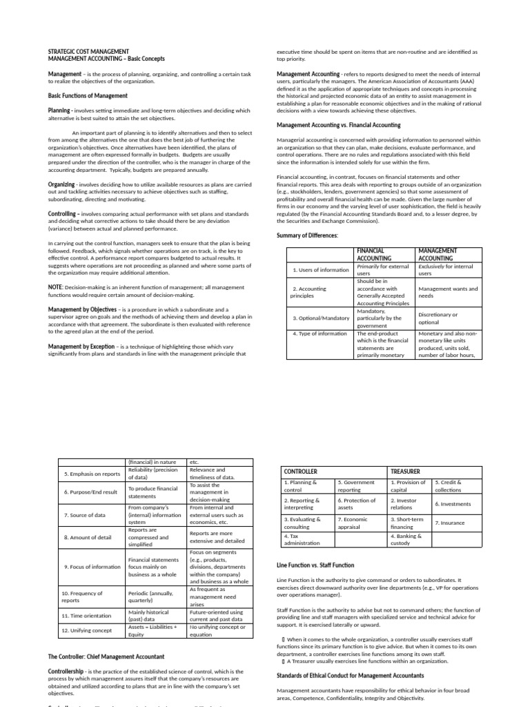 Strategic Cost Management Overview | PDF | Management Accounting ...