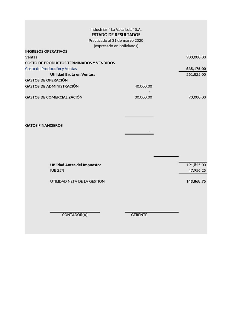 Estado de Resultados y Costos 2021 | PDF | Costo | Estado de resultados