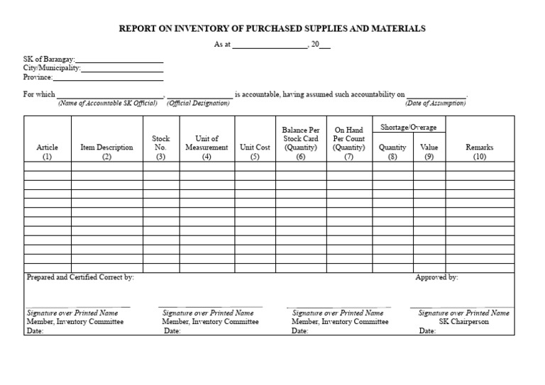 Inventory Report for Purchased Supplies | PDF
