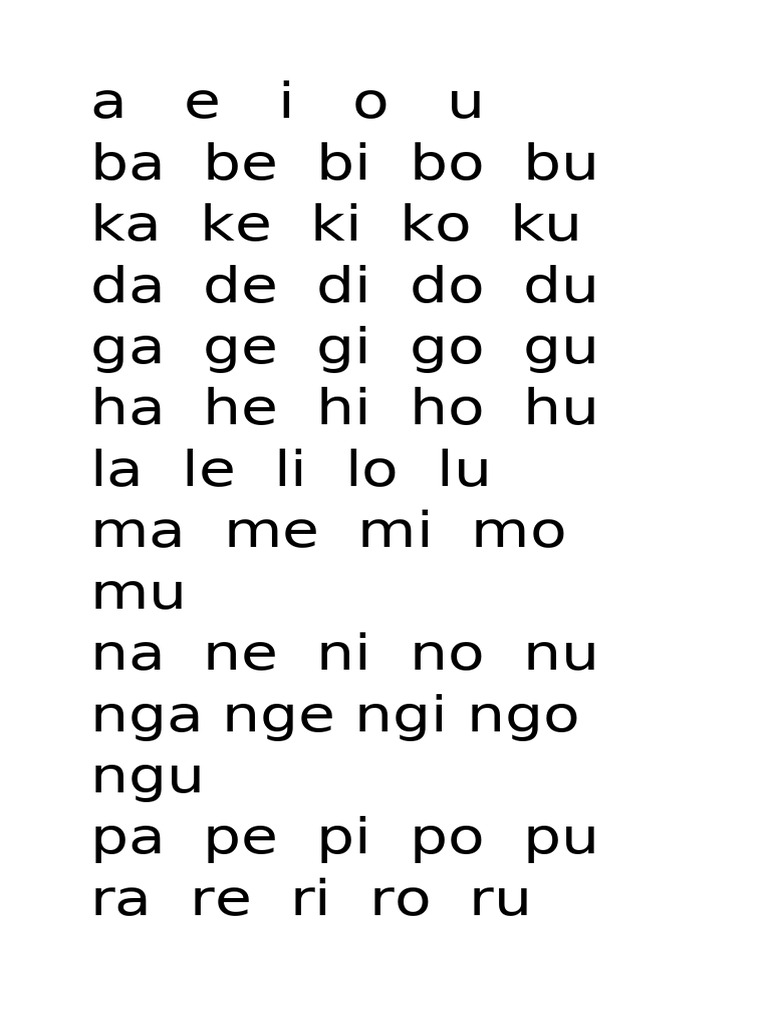 Pantig | PDF