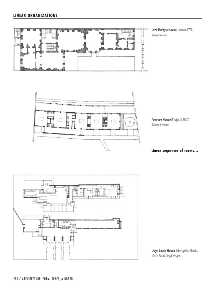 Ching-Architecture Form Space Order-225 | PDF
