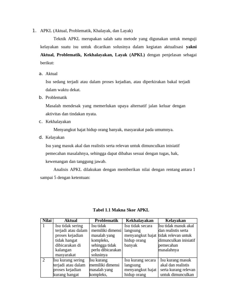 Metode APKL untuk Analisis Isu Kesehatan | PDF