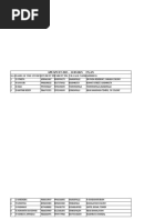 〝sagi〟様 Two-Wheeler Customer List AP & TS | PDF | Film Production