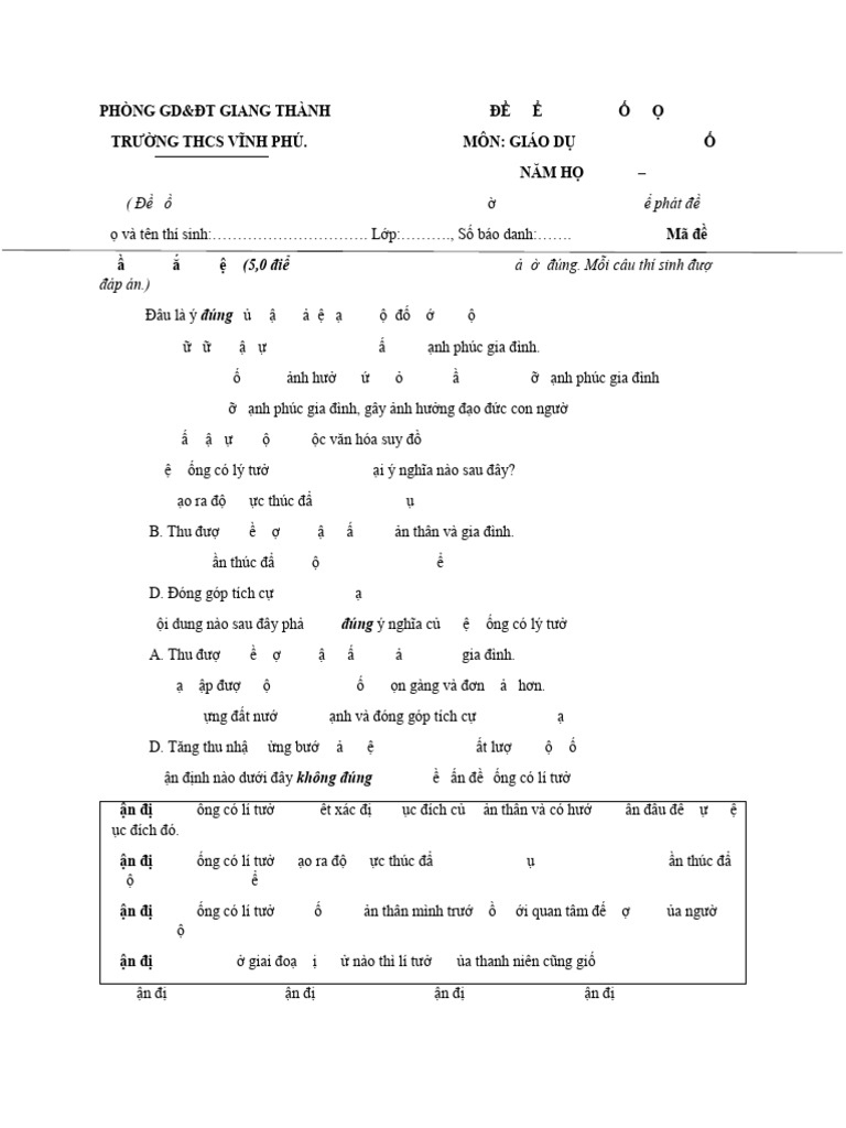 ĐỀ THI GDCD 001 | PDF