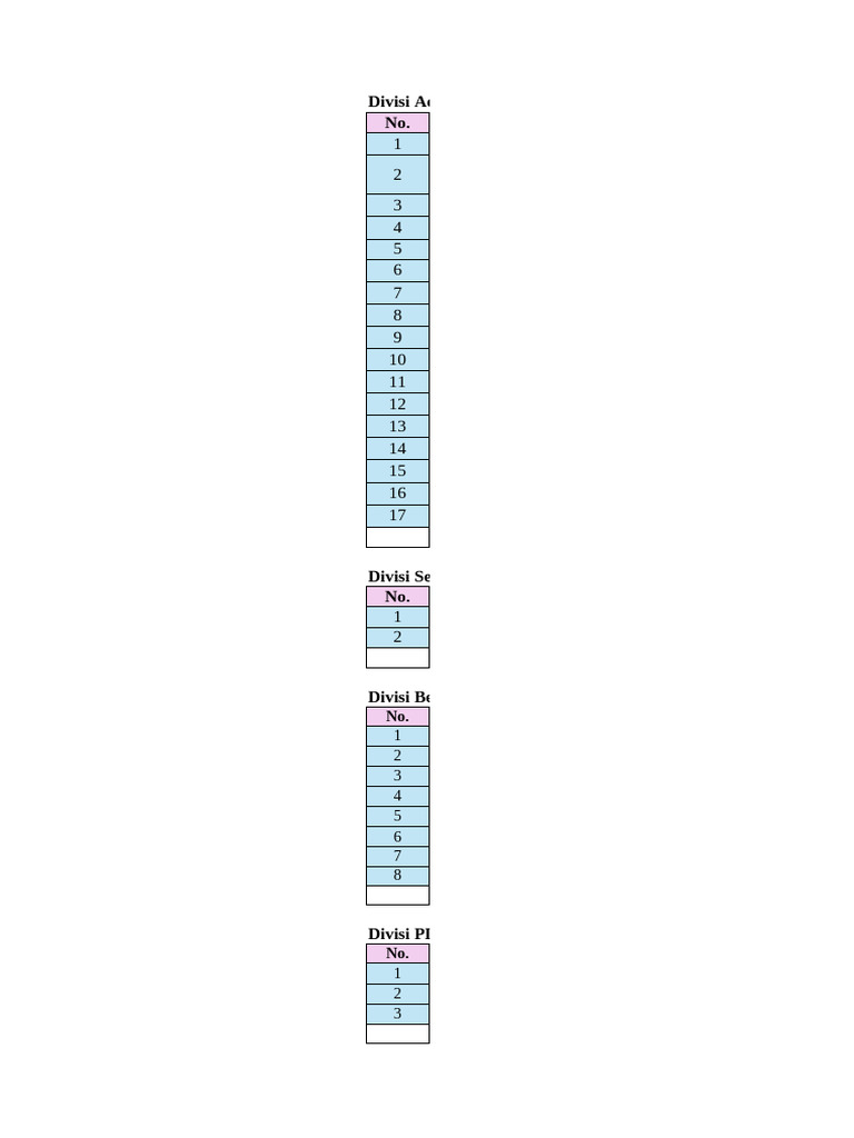 All Rab FD | PDF