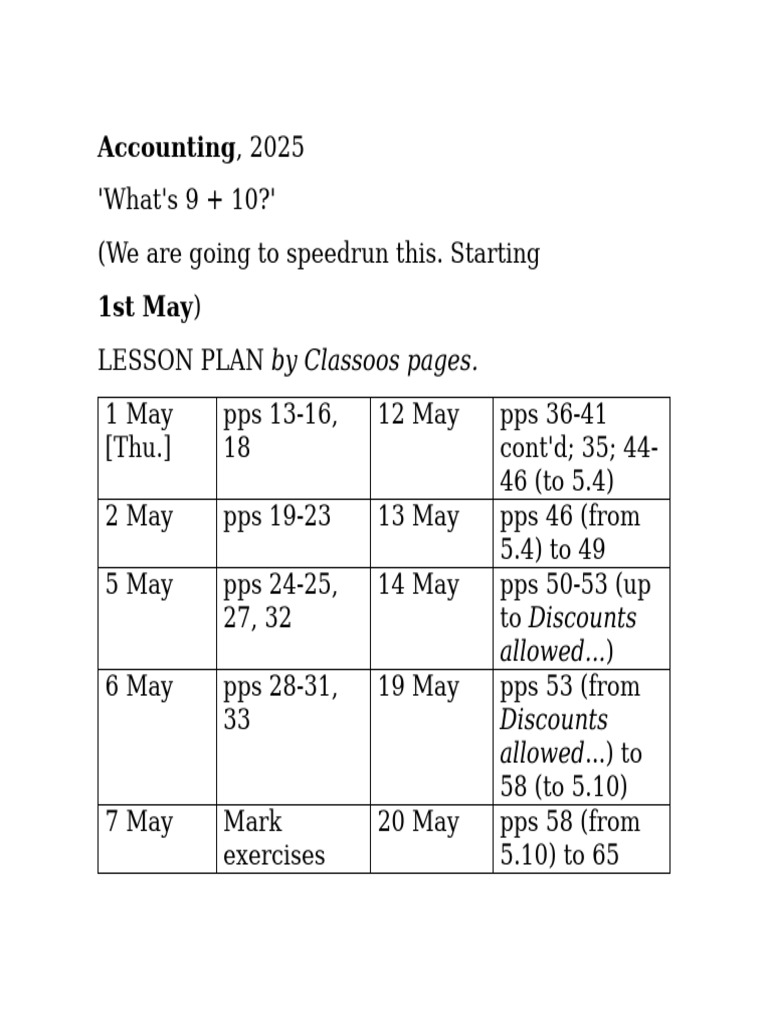 2025 Accounting Lesson Plan Overview | PDF | Learning Methods